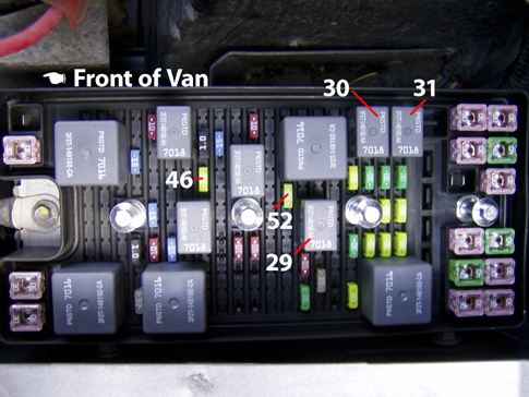 freestar_fusebox_photo_sm.jpg