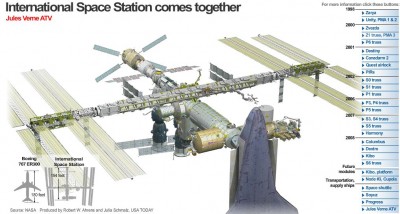 space_station space_station