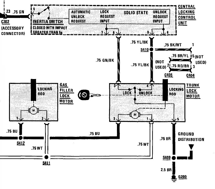 Toward A More Comprehensive Keyless Entry DIY - MyE28.com
